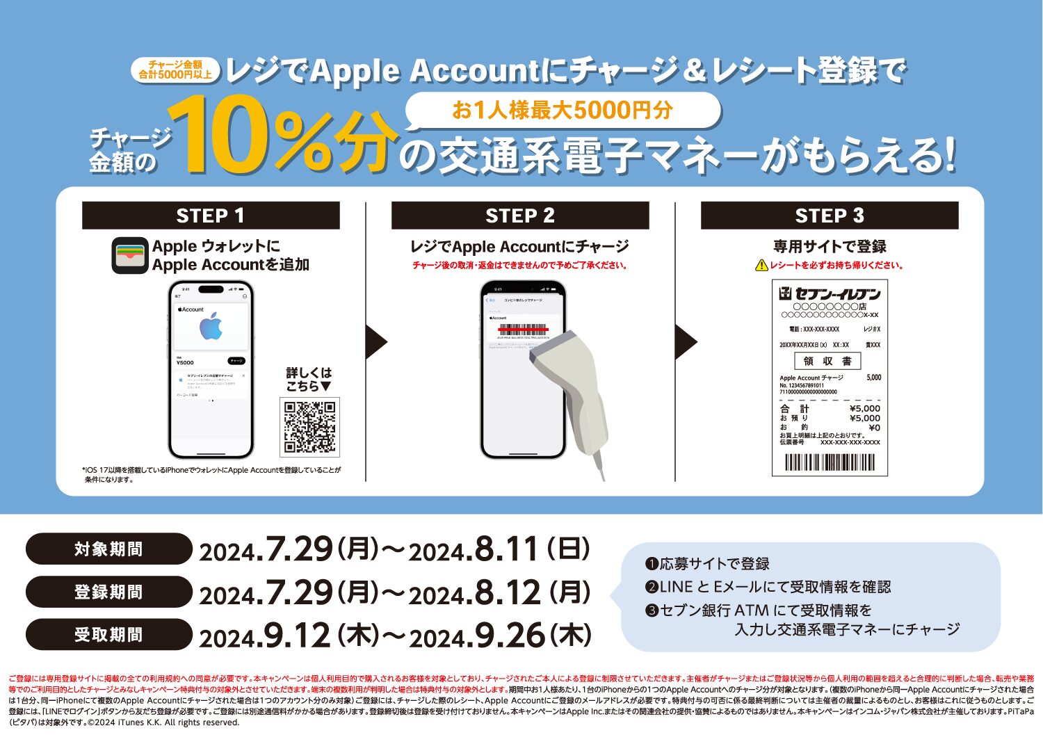 Apple Account チャージ] セブン‐イレブン限定！ Apple Accountへチャージで「Suica」「PASMO」「ICOCA」などの交通系電子マネープレゼントキャンペーン！  | 2024年8月11日(日)まで | Prepaid mania