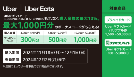 [Uber ギフトカード ]セブン‐イレブンでUber ギフトカード 3,000円以上ご購入・ご登録で、もれなく購入金額の最大10%、最大1,000円分のボーナスコードがもらえる！｜2024年12月1日（日）まで